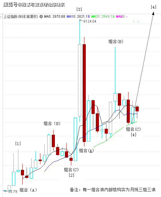 28预测加拿大诸葛 ？解码加拿大未来走势：28预测新视角