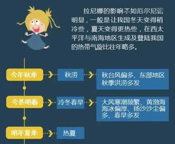 加拿大蛋蛋28预测网神星｜加拿大蛋蛋28专家揭秘：神星走势图新解析