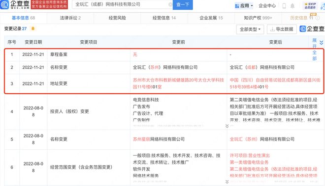 ag总代公司 ？全新视角：AG总代理企业揭秘